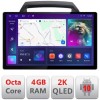 Navigatie dedicata Edonav Kia Carnival 2006-2014, Ecran 2K QLED 13&quot;,Octacore,4Gb RAM,32Gb Hdd,4G,360,DSP,Carplay,Bluetooth CarStore Technology