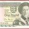 INSULA JERSEY 1 POUND . UNC.