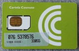 ROMANIA CARTELA COSMOTE GSM NR 2 CU SIM CIP REATASAT - PENTRU COLECTIONARI **
