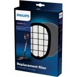 Kit de &icirc;nlocuire filtru Philips SpeedPro Max FC5005/01