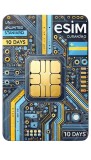 eSIM Curacao, Unlimited Standard, 10 Days