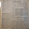 scanteia 30 noiembrie 1954-art.pitesti,oradea,barlad,bacau,lugoj,timisoara