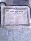 Certificat de absolvire studii Primare Franta an 1882