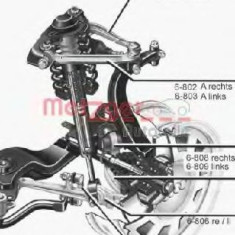 Brat/bieleta suspensie, stabilizator AUDI A6 (4B2, C5) (1997 - 2005) METZGER 53006111