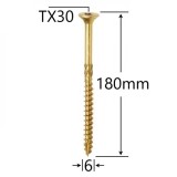 Klimas Surub Dulgherie Cap Inecat TX