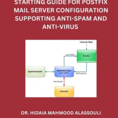 Starting Guide for Postfix Mail Server Configuration Supporting Anti-Spam and Anti-Virus