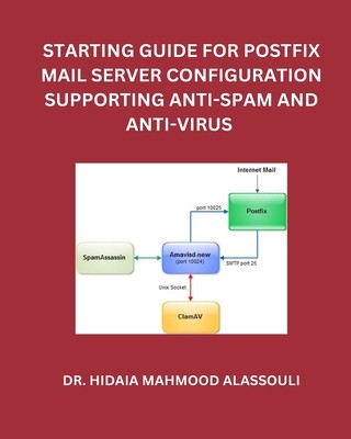 Starting Guide for Postfix Mail Server Configuration Supporting Anti-Spam and Anti-Virus foto