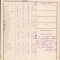 HST A923 Certificat școlar Eduard Fabini 1918 București