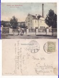 Salutari din Sighisoara- Uzina electrica