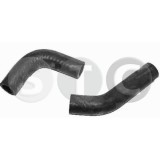 STC Furtun radiator
