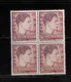 ROMANIA 1947 - CAMP. BALCANICE DE ATLETISM, BLOC DE 4, MNH - LP 220, Nestampilat