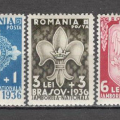 Romania.1935 Jamboreea nationala Brasov CR.5