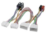 Cabluri Handsfree 4CARMEDIA pentru Kit Parrot Hyundai și Kia