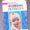 OFTAMOLOGIE INFANTILA