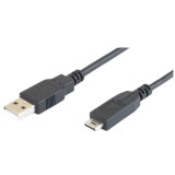 Cablu de date pentru Panasonic DMC-ZS1 DMC-ZS3 DMC-TZ7