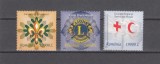 M1 TX3 10 - 2004 - Organizatii mondiale