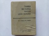 TABELE DE CUBAJ PENTRU LEMN ROTUND - Ing. AL. VENDEL, Ing. G. T. TOMA [ 1971]