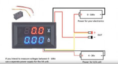 Voltmetru si Ampermetru Voltampermetru de panou LED Digital DC 0-100V 0-10A foto