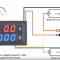 Voltmetru si Ampermetru Voltampermetru de panou LED Digital DC 0-100V 0-10A