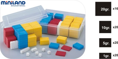 Set 76 greutati din plastic - Miniland foto