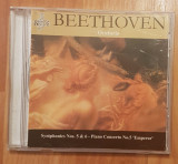 DVD Beethoven. Oratorio. Simfoniile 5 si 6 sa, CD, Clasica