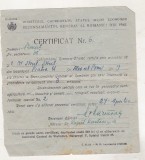 bnk div Romania - Certificat Recensamantul General al Romaniei 1941 - Piatra Neamt