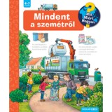 Mindent a szem&eacute;tről - Mit? Mi&eacute;rt? Hogyan? 61. - Vonkessel Carola