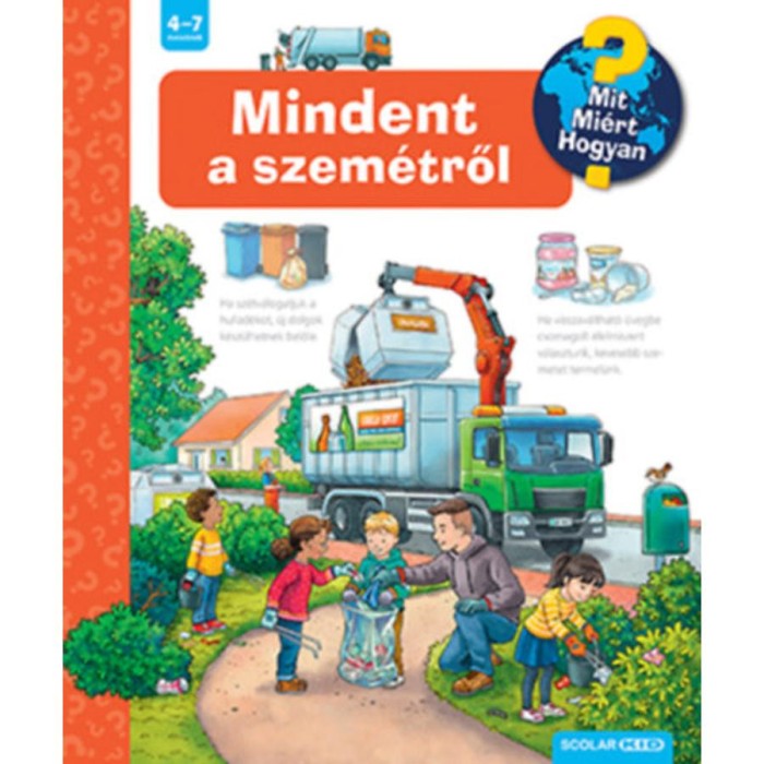 Mindent a szem&eacute;tről - Mit? Mi&eacute;rt? Hogyan? 61. - Vonkessel Carola