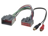 Adaptor Audio Aux RCA pentru Volvo