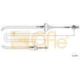 Cablu ambreiaj Renault 19 Cofle 112871