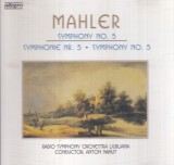 Gustaf Mahler - Symphony No. 5. In C sharp minor, Allegro