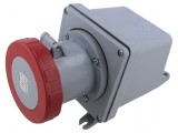 Conector AC trifazat 125A 415VAC IP67
