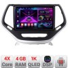 Navigatie Jeep Cherokee 2014-2019 A-248 4+64 InCell Display 1K Android Waze USB Navigatie Internet Youtube Radio CarStore Technology