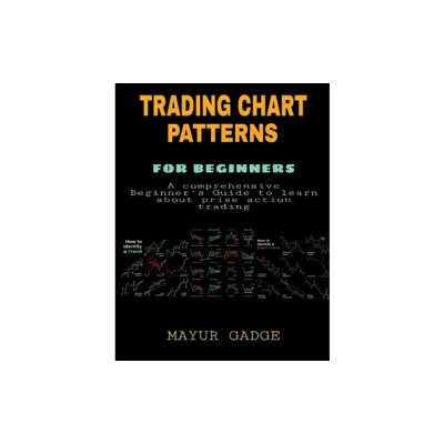 Trading Chart Patterns foto