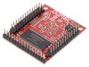 Calculator monoplacă Ethernet USB
