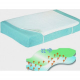 Protectie impermeabila saltea 70x100 Sevi Baby, Sevibebe