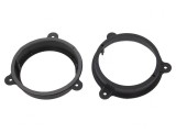Cadru Difuzor 165mm pentru Nissan, Opel, Renault, Volvo (2 buc.)