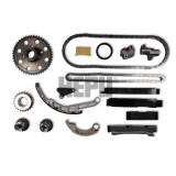 Hepu chit lant de distributie