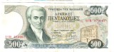 GRECIA 500 DRAHME 1983 STARE EXCELENTA