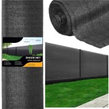 Plasa umbrire si intimitate pentru gard, 1.5m latime, 50m lungime, 140g densitate, gri Household NewTrend