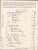HST A858 Factură Kleininger Miklos Coloniale textile Tomnatic Timiș ante 1918