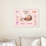 Poster si tablou personalizat Baby Girl Date eveniment nastere bebelus