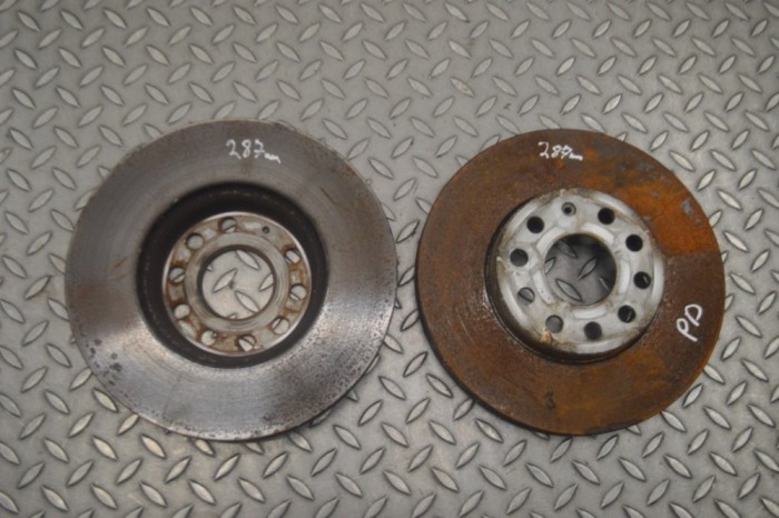 Set disc de fr&acirc;nă față VW GOLF VIII CD1 2022 OEM: 287MM 25292624