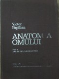 ANATOMIA OMULUI VOL.1 APARATUL LOCOMOTOR-VICTOR PAPILIAN-279974