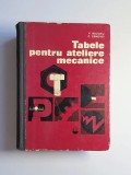 Tabele pentru ateliere mecanice &ndash; Aut. Vasile M. Buzatu, Constantin F. Zenovei, Ed. Tehnică, 1970