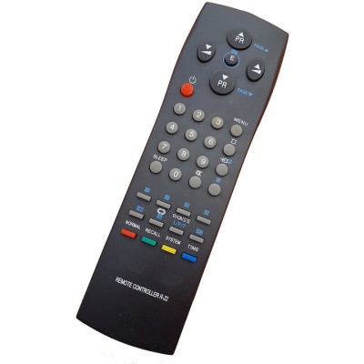 Telecomanda pentru TV Daewoo R22, neagra cu functiile telecomenzii originale foto