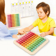 Joc educativ montessori tip Tabla Inmultirii din Lemn pentru Copii CX-202228