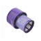 Filtru hepa Dyson V10 SV12 - echivalent 969082-01