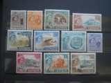 CV1 COLONII BRITANICE CIPRU