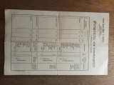 COLEGIUL NATIONAL MILITAR N.FILIPESCU, MANASTIREA DEALUL : PROGRAM DE TRANSPORT, PLECAREA SI INTOARCEREA DIN VACANTA, CCA 1935